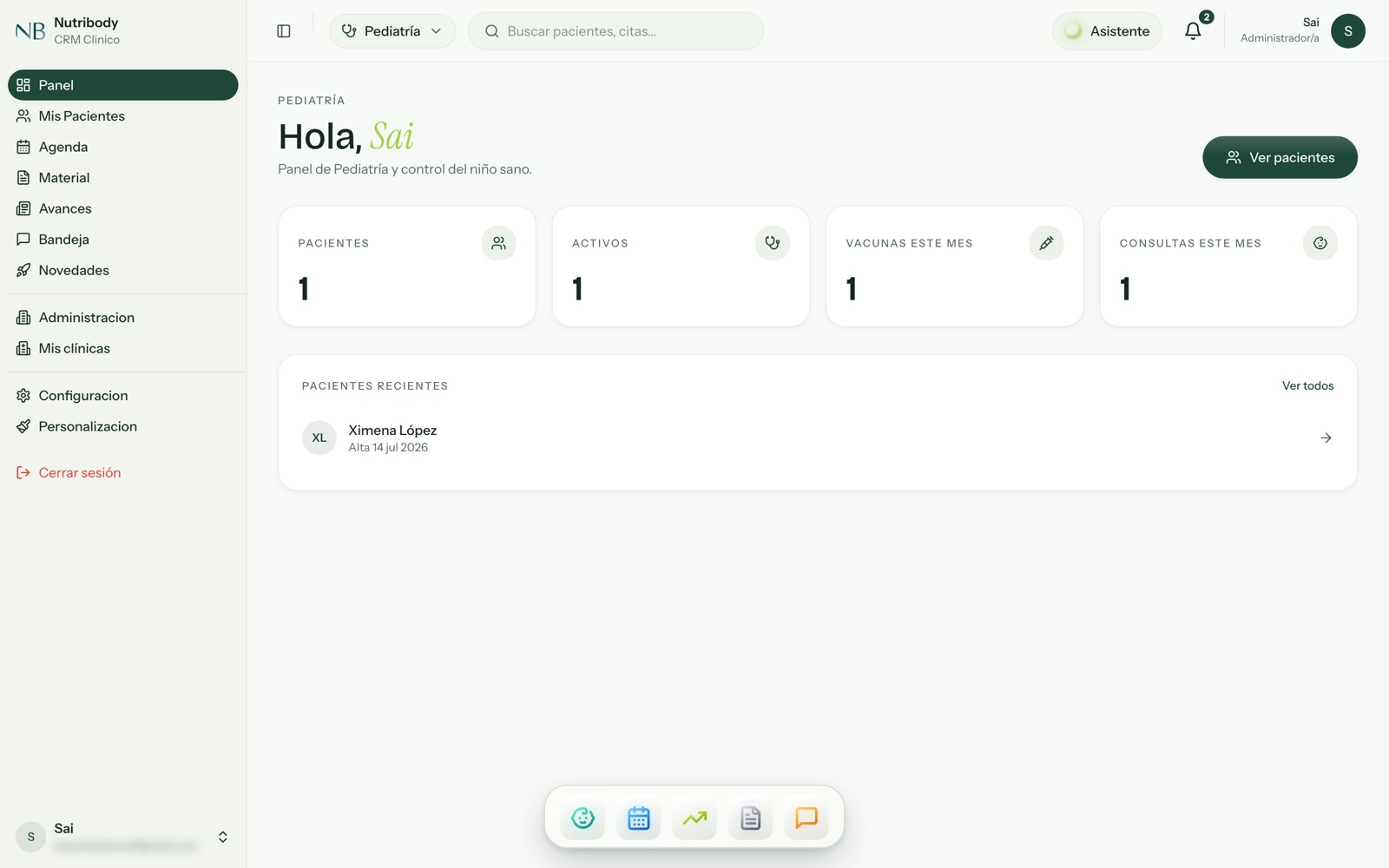Panel de pediatría